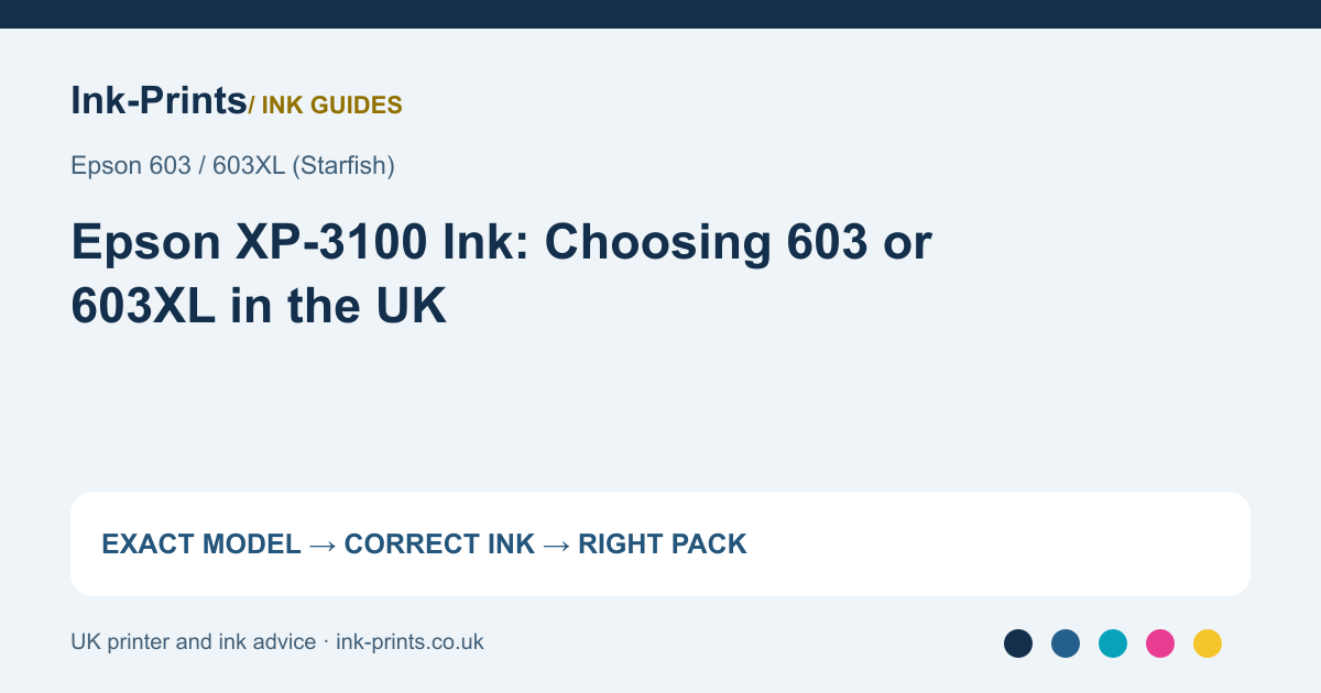 Epson XP-3100 Ink: Choosing 603 or 603XL in the UK - illustrated selection or diagnostic guide
