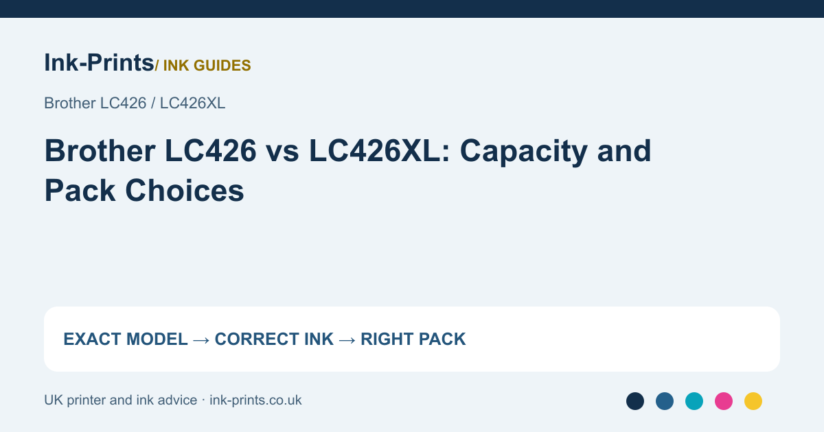 Brother LC426 vs LC426XL: Capacity and Pack Choices - illustrated selection or diagnostic guide