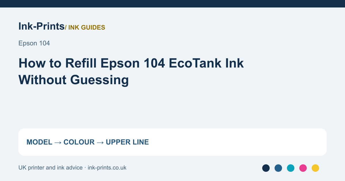 How to Refill Epson 104 EcoTank Ink Without Guessing - illustrated selection or diagnostic guide