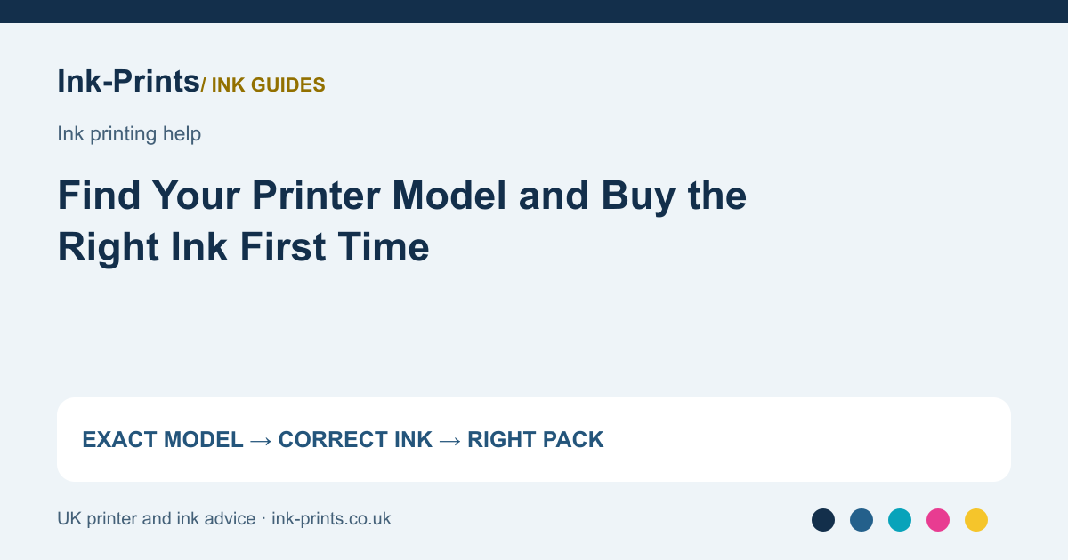 Find Your Printer Model and Buy the Right Ink First Time - illustrated selection or diagnostic guide